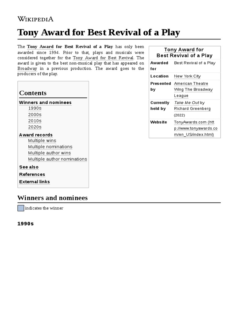Tony Award For Best Revival of A Play PDF Tony Awards English