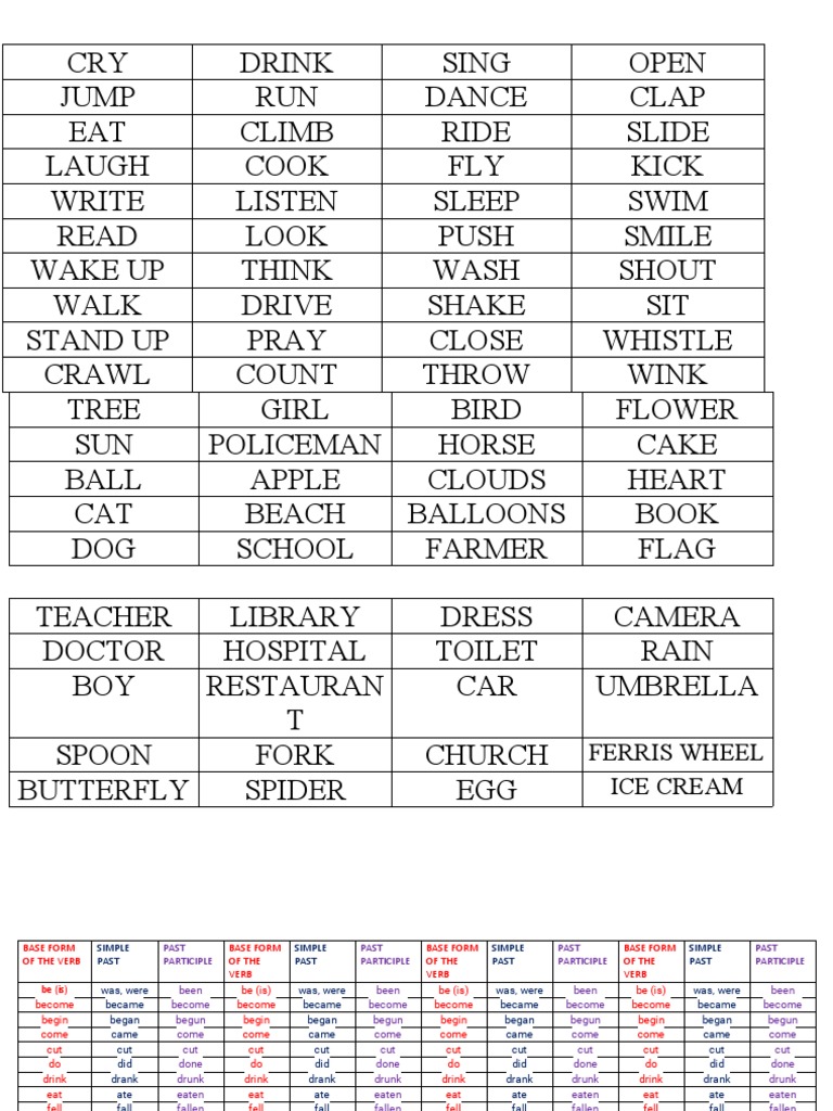 Nouns and Verbs | PDF | Verb