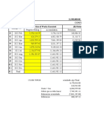 Construction Billing and Disbursement Table