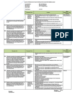 Analisis Keterkaitan KI Dan KD