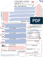 Estrategias de estudio efectivas en pociones de tiempo