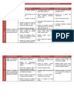 repertoire_de_competences_education_musicale_cycle_2