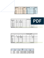 Excel para Examen de Reactores