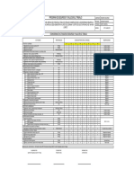 Programa de Seguridad y Salud OIT 2016