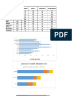 GRAFICOS