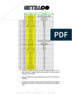 MAteriales Skid Blending