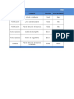 Matriz de Comunicacion