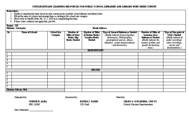 Supplementary Learning Resources For Public School Libraries and Library Hubs Survey Form PDF