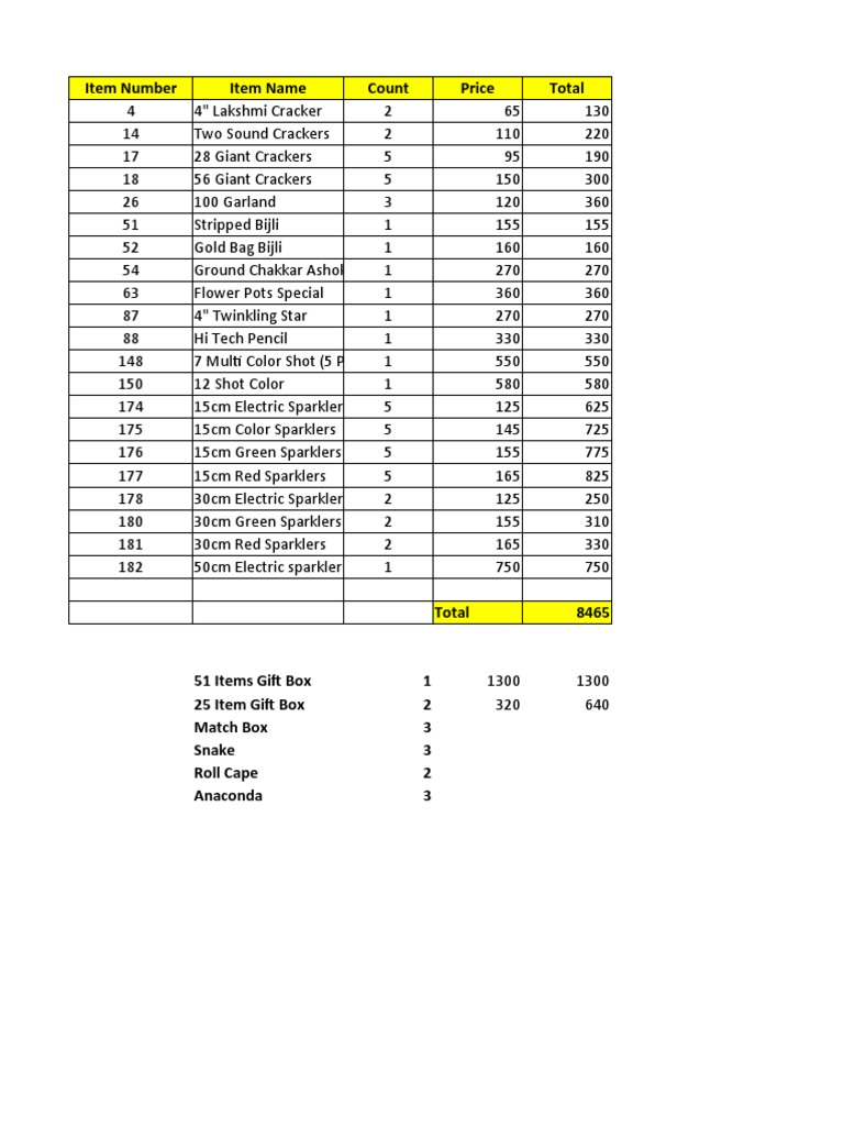 Crackers list from sivakasi pdf