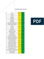 Ajuste Sueldo Ipc Julio 2022