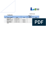 Listado de personal docente y técnico de formación continua