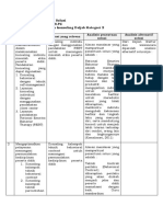 LK. 2.2 Menentukan Solusi Ani