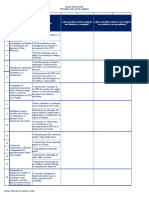 Planificación de actividades y progresión personal en el nivel medio