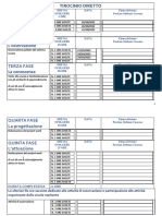 Pianificazione Tirocinio Diretto PDF