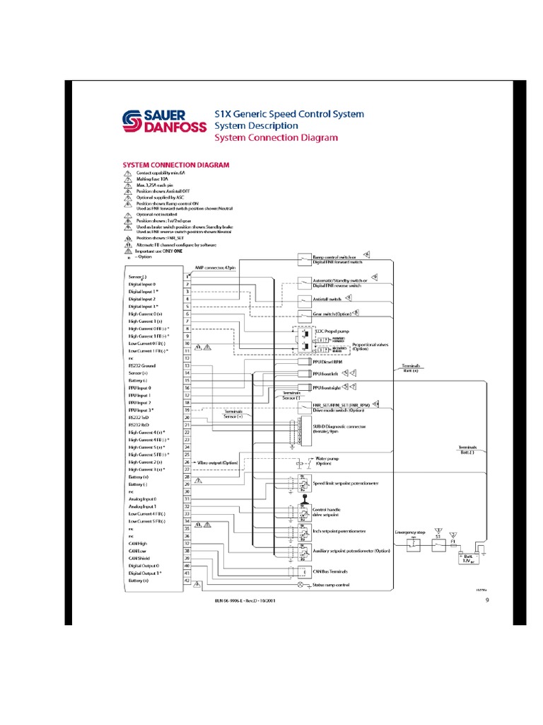 Microsoft Word Dokument Neu PDF