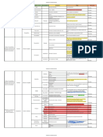 Matriz de Operalizacion