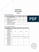 Tercer Cuatrimestre POA 2020