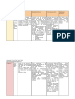 Documento Sin Título