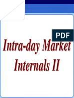 Capra Intra-Day Trading With Market Interals Part 2 Manual