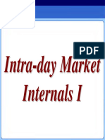 Capra Intra-Day Trading With Market Interals Part I Manual