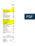 Balance General y Estados Financieros Comparativos La Cabaña S.A. 2013-2017