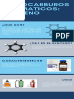 Infografía de Hidrocarburos Aromáticos