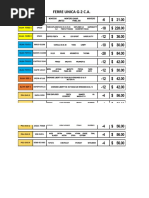 Catalogo Sunrise-Agosto2025 (Socios).Xls | PDF | Fabricantes