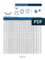 AISC Shapes W SI Unit Final | PDF | Structural Engineering