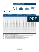 Din 6799 - Freios Cavaleiros