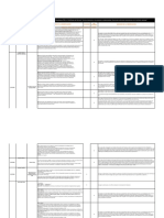 Matriz Observaciones - Modificación Virualizacion Certificado RTM y EC