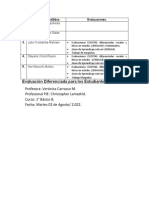 Evaluacion Diferenciada 1° Básico B 02.08