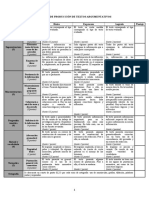 Rúbrica de Producción de Textos Argumentativos