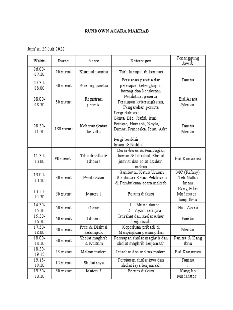 Rundown Acara Makrab 2022 | PDF
