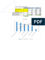 Practica Pareto Viernes