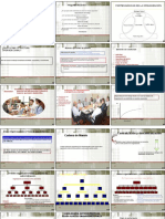 CLASE 04 (Hasta Pag 58) - Estructura Organizacional - 2022