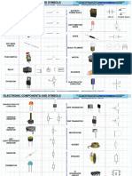 Poster Electronic Components1