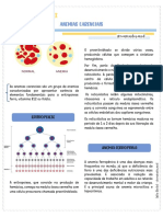 Apg Anemia