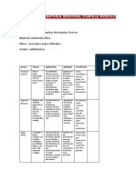 Daniel Hernández - Orientaciones Eticas Matris.