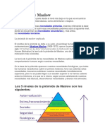 Pirámide Maslow: Necesidades Humanas