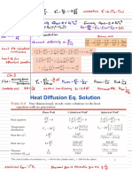 Equation Sheet Heat