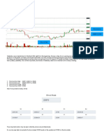 Important Price Levels for Today's Trading