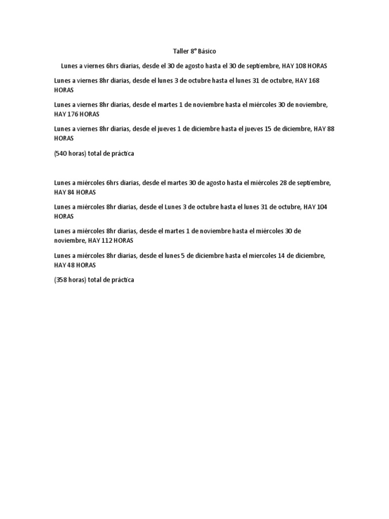 Taller 8 | PDF | Artes del Lenguaje y Comunicación
