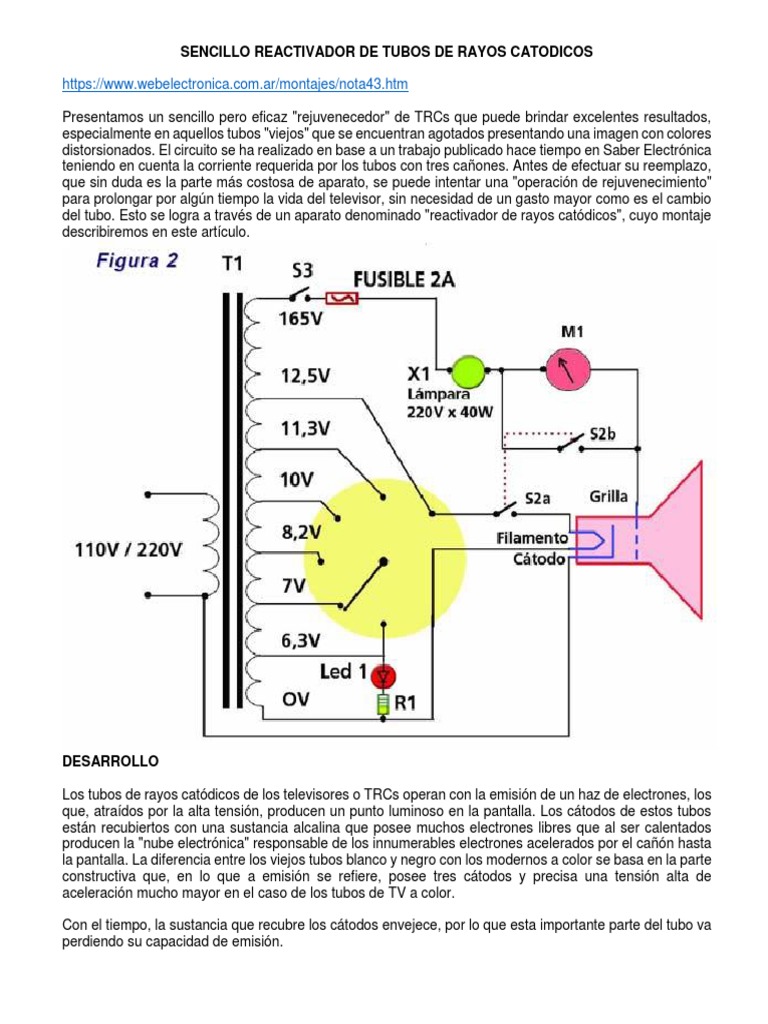 Tubo De Rayos Catódicos Para Enseñanza De Física | Efecto Electrostático Para Demostraciones De Laboratorio | Material De Vidrio