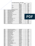 Sworn Translators Final Marks List Ta Eng 2021