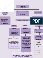 Mapa Conceptual de La Logica 5