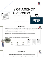 L3309 - Law of Agency - End of Module Summary