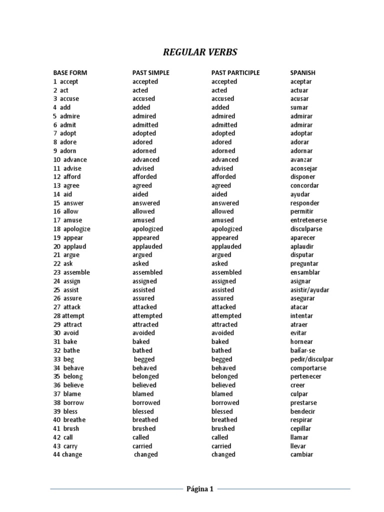 Regular Verbs | PDF | Grammar | Linguistics