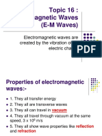 Electromagnetic Waves: Properties, Types and Applications