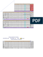 Estadistica Por Servicios y Tipos de Dietas Octubre