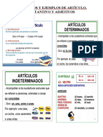 Conceptos y Ejemplos de Artículo, Sustantivo y Adjetivos.